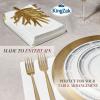 Premium White Napkins, 1/8 Fold Dinner Napkin, Disposable 2-Ply White Party Napkins, Value Pack 100 Count(2400 Count)